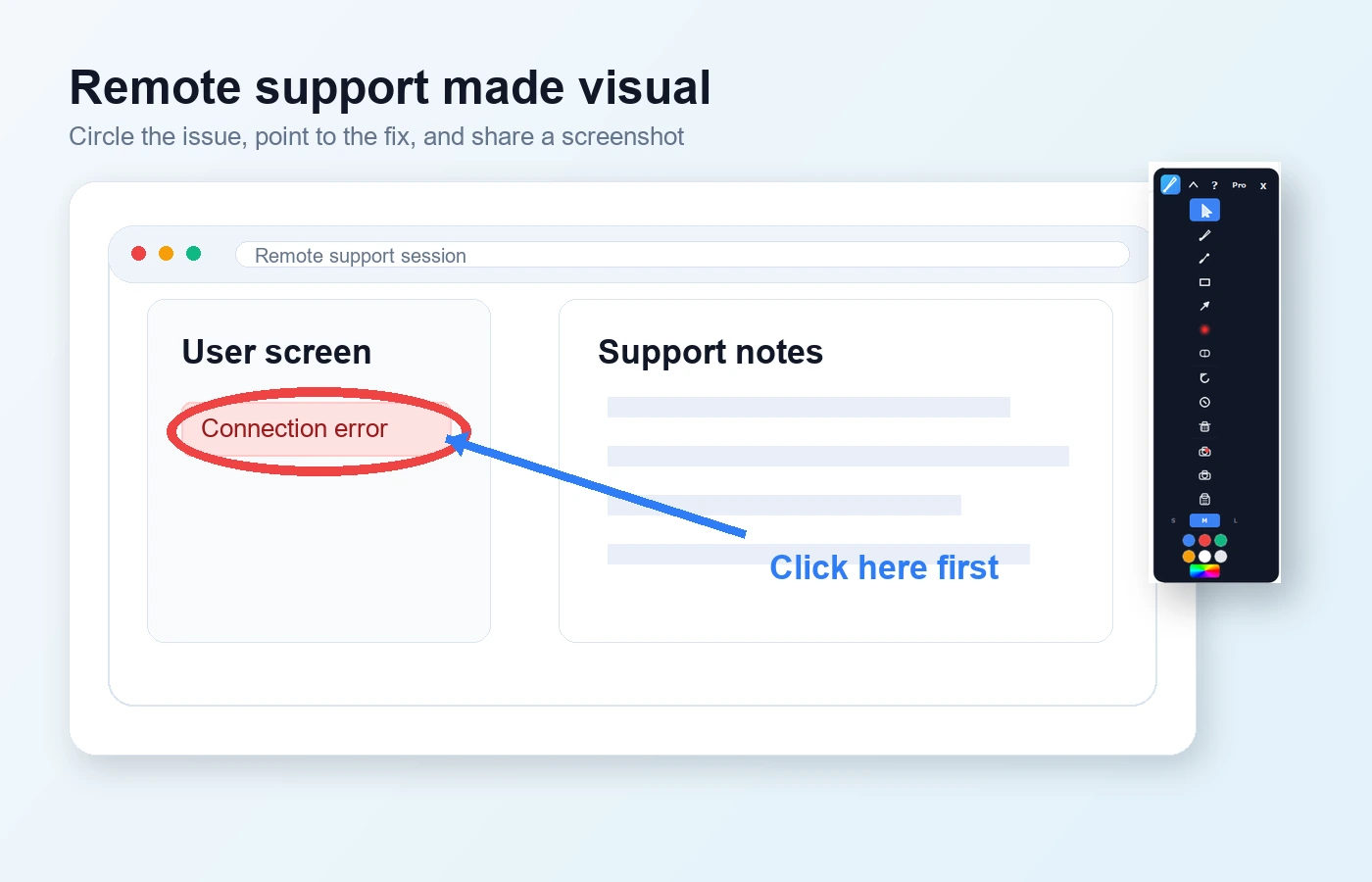 Remote support session using a screen annotation tool